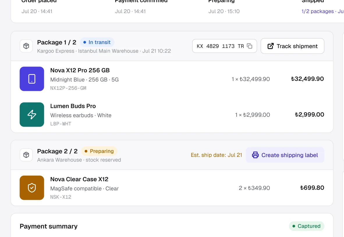 The whole story of an order on one screen
